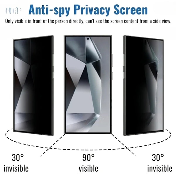 Sekretess, Härdat Glas, Anti-Spy, Skärmskydd, Samsung S24 Ultra, S22, S23, S24 Plus, S21 FE