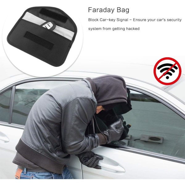 Signalblockerande väska, [2-pack] GPS RFID Faraday Bag Shield Cage