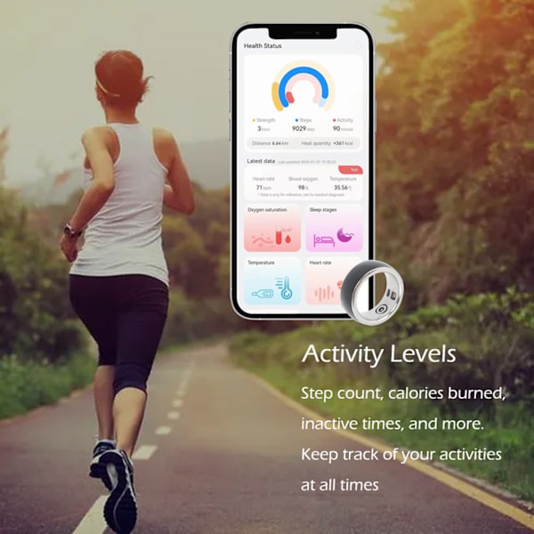 Smart Helse Ring Bluetooth Helse Sporingsring Blod Oksygen Overvåking Stelling Telling Vanntett Oppladbar Bærbar Smart Ring Størrelse 19