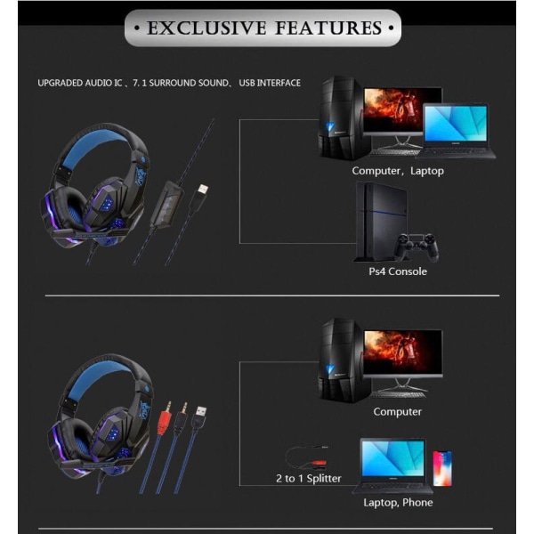 Stereo Gaming Headset for PS4 /PC/ 7.1 Ear Hodetelefoner med