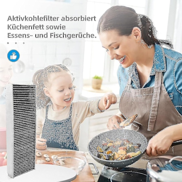 Aktivt Kolfilter, Köksfläkt, Ersättningsfilter