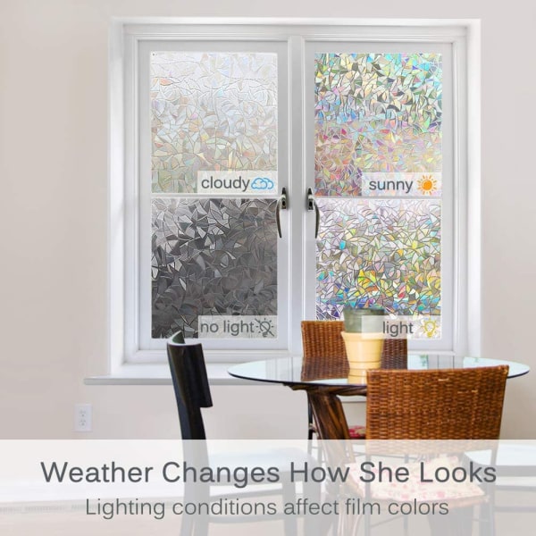 Ikkunan suojakalvo, sateenkaari-ikkunakiinnikkeet, 3D-koriste