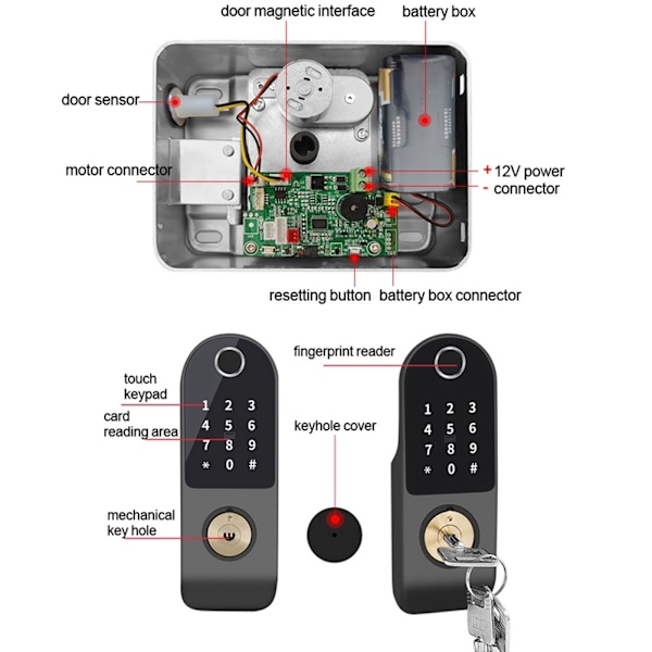 WAFU Fingeravtrykk Elektronisk Lås Trådløs Intelligent Passordkort Nøkkel Opplåsing Hjem Sikkerhet