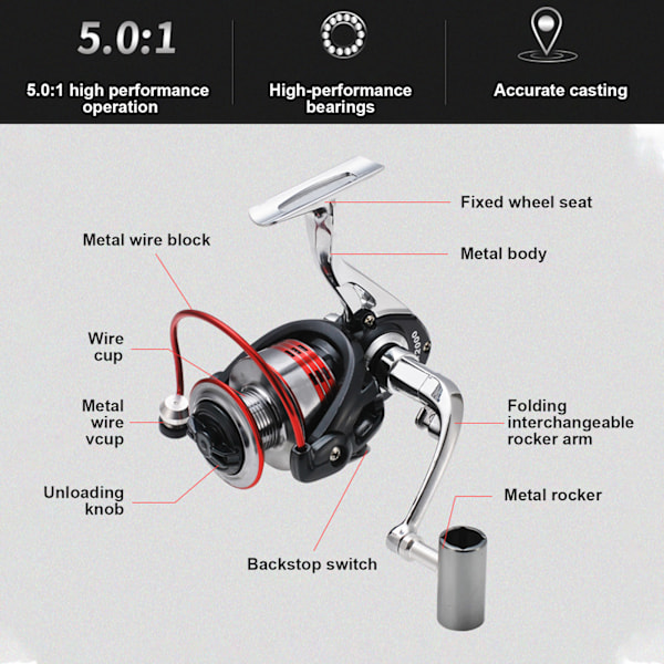 AL Metal Spinning Snelle 13+1BB 5.0:1 Utvekslingsforhold Foldbar Vippearms Fiskehjul Tilbehør (AL1000)