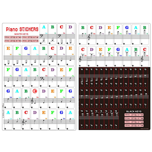 Etiketter, klistermärken, piano, keyboard, tangenter