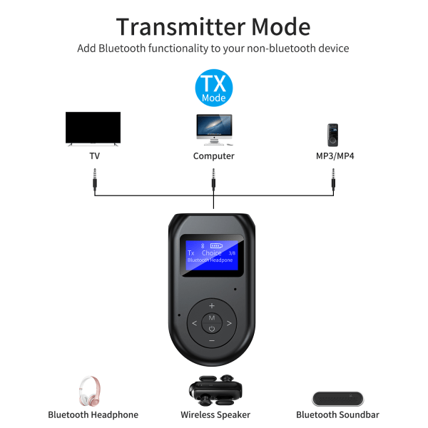 Bluetooth adapter, sändare mottagare 2 i 1 trådlös