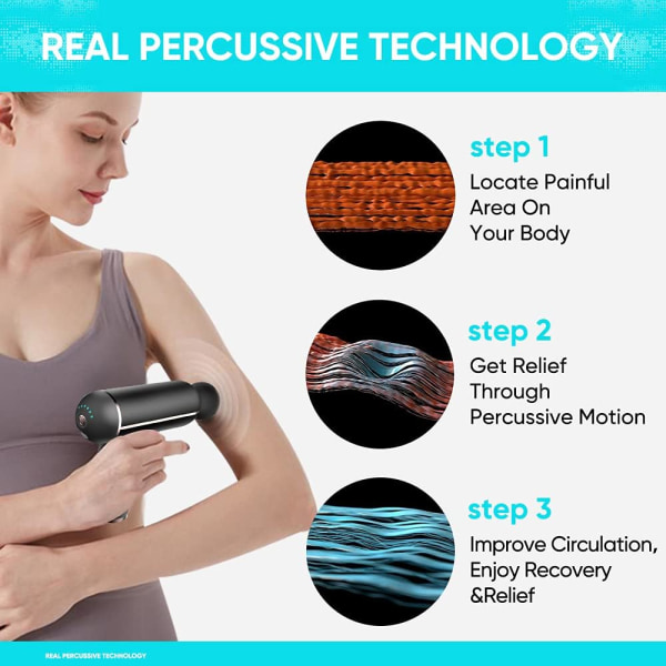 Mini Massage Gun Deep Tissue, beskyttende og støjsvag percussion musc