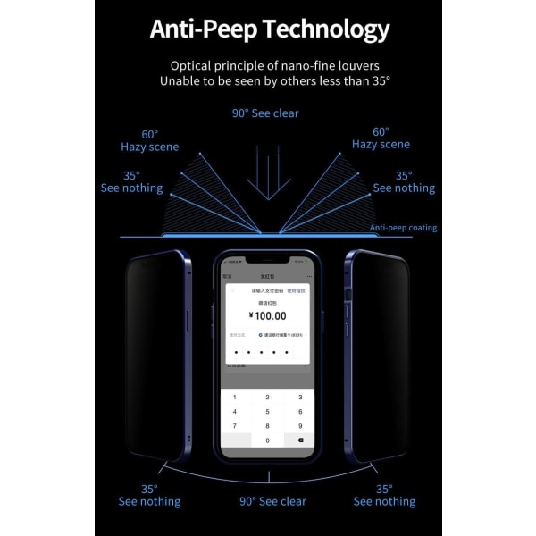 Anti-Peeping IPhone 12 Pro Max- etui, med skarp magnet Silver iPhone12Promax