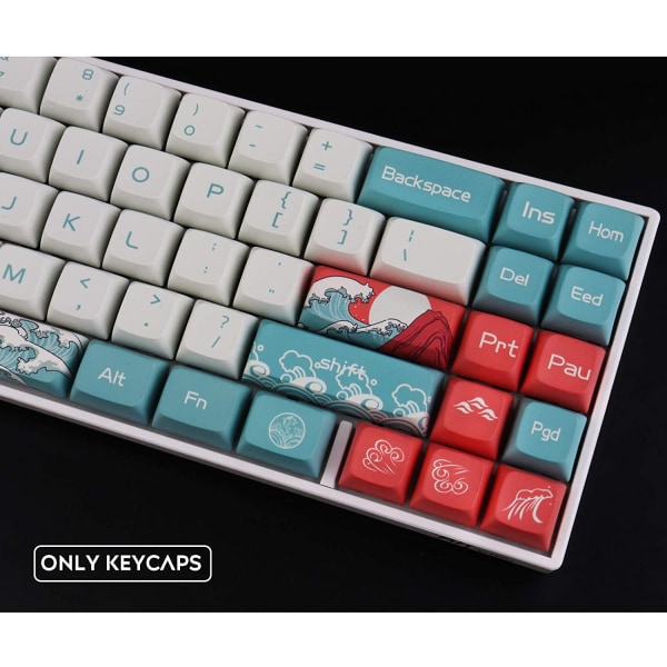 Keycaps, OEM Profile Custom Keycap, Dye Sublimation Upgrade