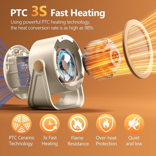 ING Elektrisk varmeovn - 500W – PTC miniovn – 2 effektinnstillinger