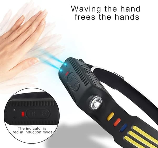 Oppladbar LED-hodelykt Hodelykt Hodelykt Dobbel lyskilde Sensor Hodebåndlys LED-hodelykt Joggehodelykt Arbeidslys På/Av-sensor for svart