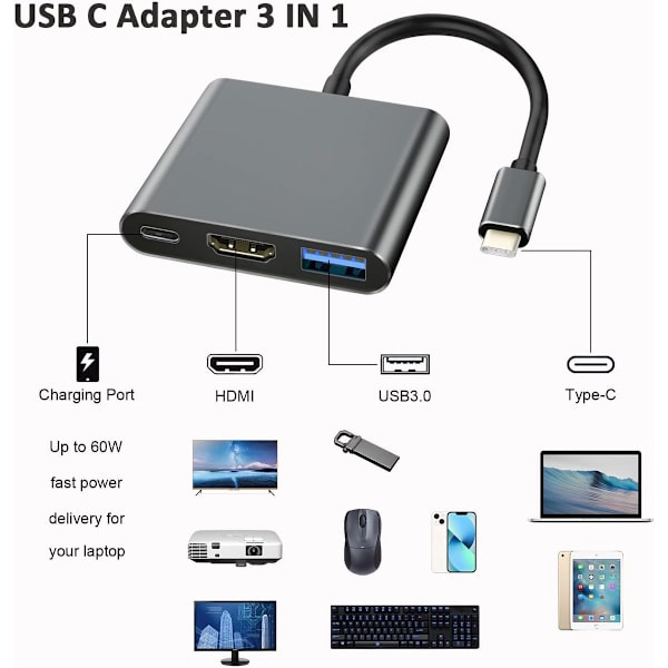 ING 3-i-1 USB-C til HDMI Adapter - USB Dock - 4K HDMI - Multi-Port Adapter - Kompatibel med Android/iOS/Windows