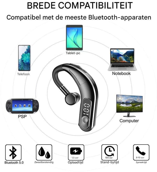 ING Bluetooth Headset - In-ear Hovedtelefoner - Trådløs Støjreducerende Håndfri Opkald Til Kontorbrug - 1 Styk - Sort