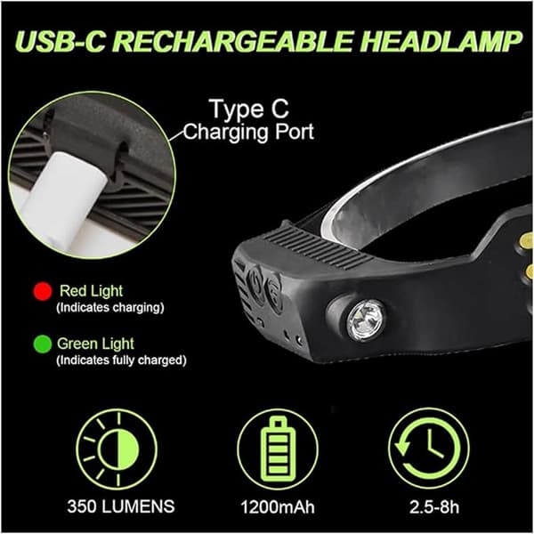 Oppladbar LED-hodelykt Hodelykt Hodelykt Dobbel lyskilde Sensor Hodebåndlys LED-hodelykt Joggehodelykt Arbeidslys På/Av-sensor for svart