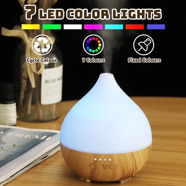Aroma Diffuser, 100 ml, Ultralyd Luftfugter, Aromaterapi, Oliediffuser, Æterisk Oliediffuser med 7-farvet LED-lys og Automatisk Sluk-funktion