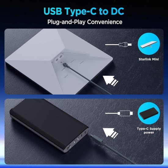 3-meters USB-C till DC strömkabel - Typ-C ingång DC 20V 5A cylindrisk kontaktkabel