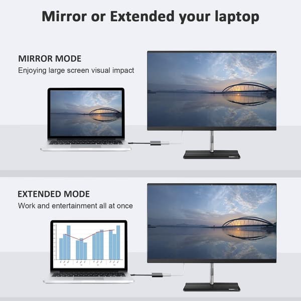 3-i-1 USB-C til HDMI Adapter - USB Dock - 4K HDMI - Multi-Port Adapter - Kompatibel med Android/iOS/Windows