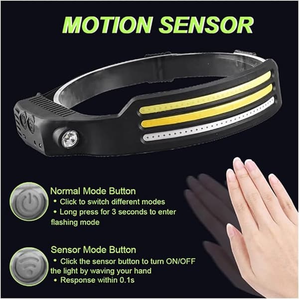 Oppladbar LED-hodelykt Hodelykt Hodelykt Dobbel lyskilde Sensor Hodebåndlys LED-hodelykt Joggehodelykt Arbeidslys På/Av-sensor for svart