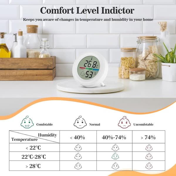 ING Thlevel Mini Termometer og Hygrometer, Digitalt Indendørs Termometer med Komfortdisplay, Egnet til Kontorer, Drivhuse, Vinkældre, 2-pak