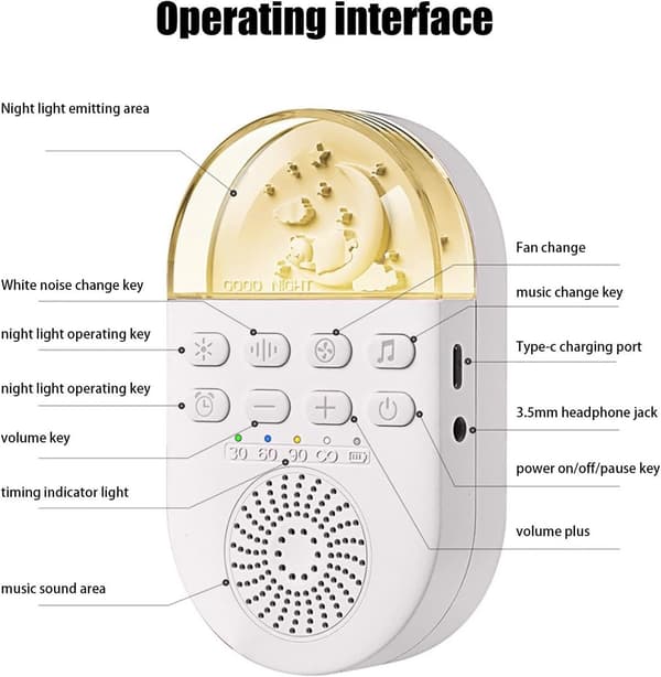 ING Sleep Sound Machine, Hvid
