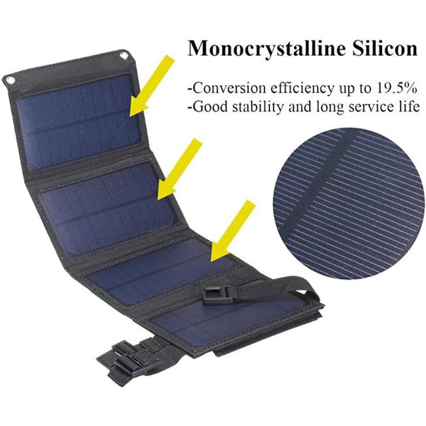 20W USB 5V Solcellepanel - med USB-lader