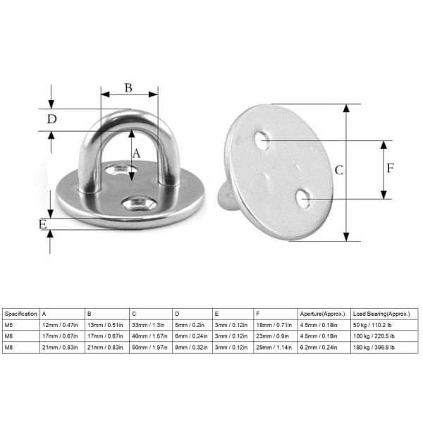 Pad Eye Plate U Hook Rund Rostfritt Stål Tunga Rostfria för Dörr Båt Hängmatta Hem5MM