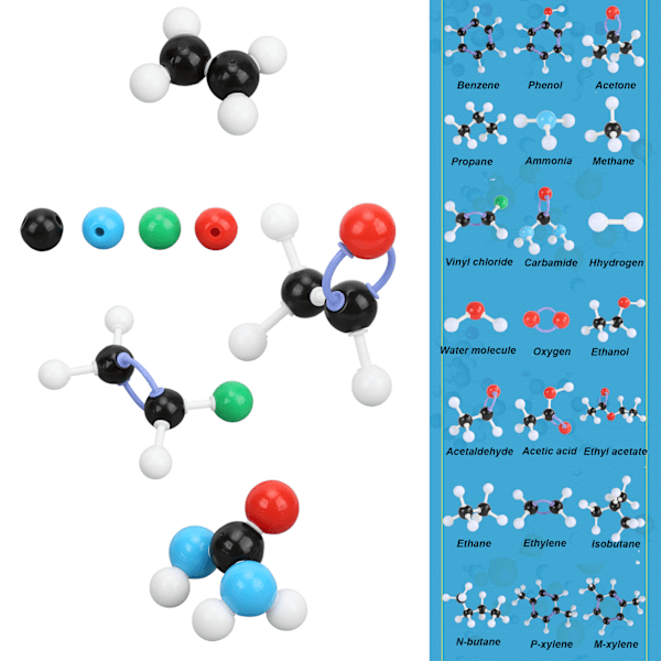 Molekyylimallin sarja C Hiiliyhtälö Ympäristöystävällinen muovi Orgaaninen kemian mallisarja Laboratorio-opetukseen
