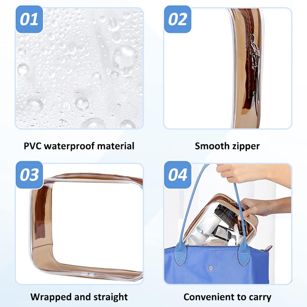 Vanntett kosmetikkveske gjennomsiktig, for ferie, reise, bad