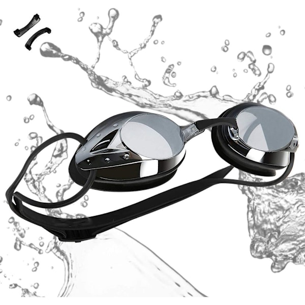 Anti-fog Anti-glare UV-resistant