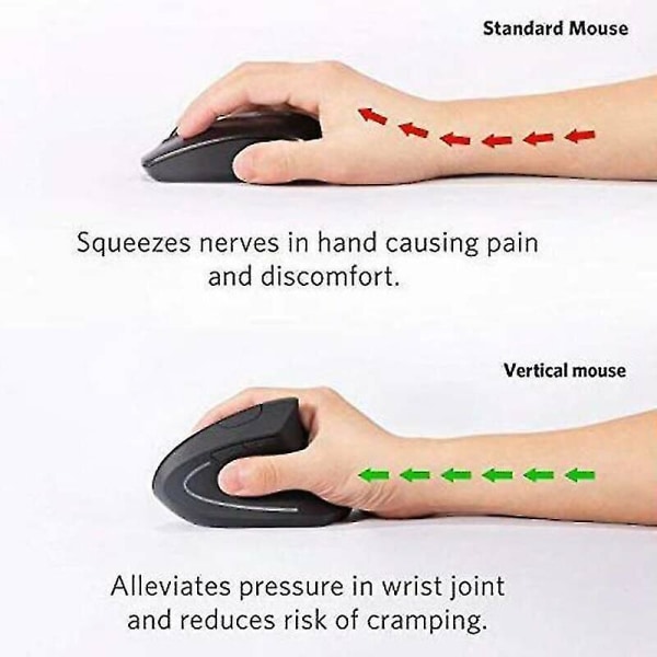 Trådlös mus Ergonomisk design Vertikala optiska musmöss