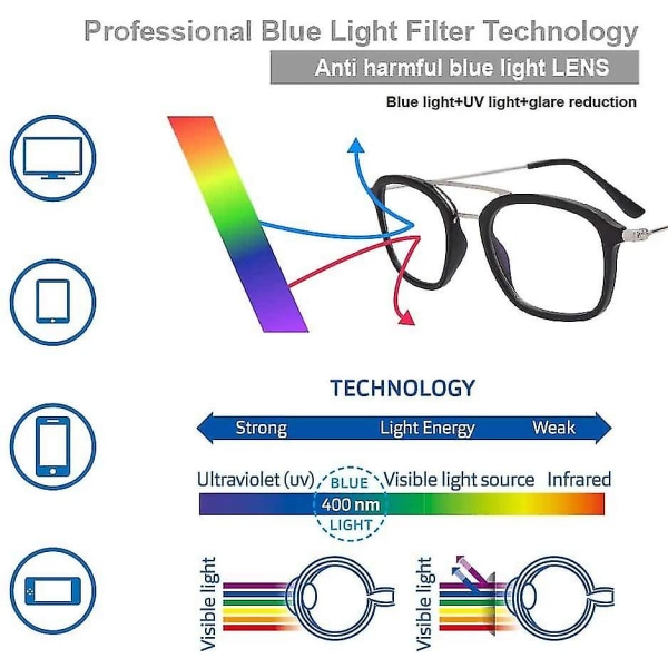 Blåljusglasögon Dam,blåljusglasögon För Dam,anti