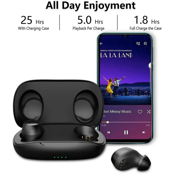 Trådlösa Bluetooth 5.0 hörlurar, TWS Touch Control