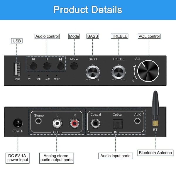 Bluetooth 5.0 Digital Till Analog Dac Digital Till Analog
