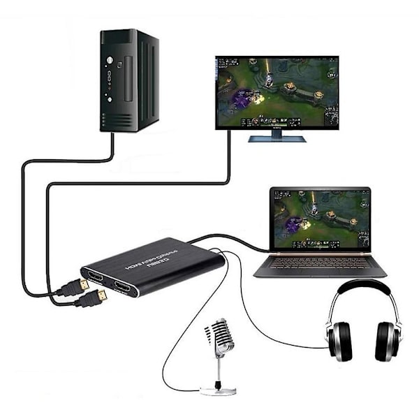 Game Capture Card USB 3.0 Video Capture Card 1080P HDMI HD