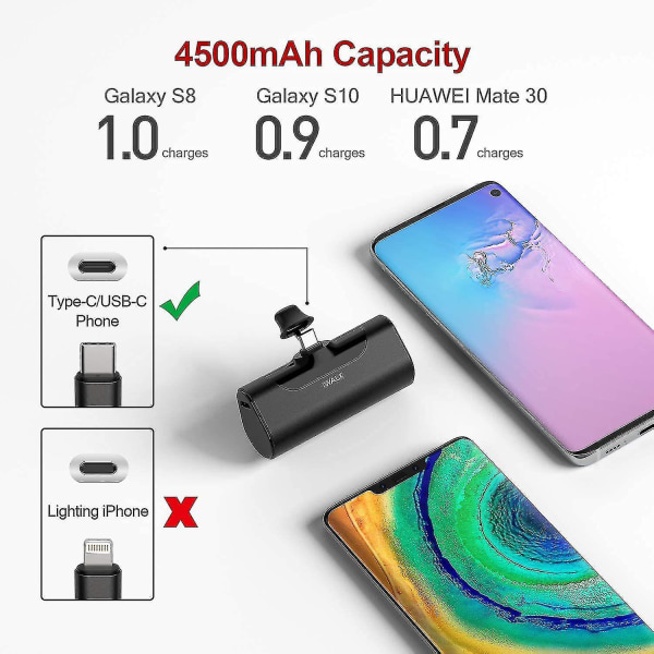 Iwalk USB C Power Bank, 4500 mah bärbart batteripaket USB C