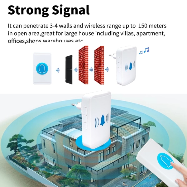Självdriven trådlös fjärrkontroll Dörrklocka Smart Home