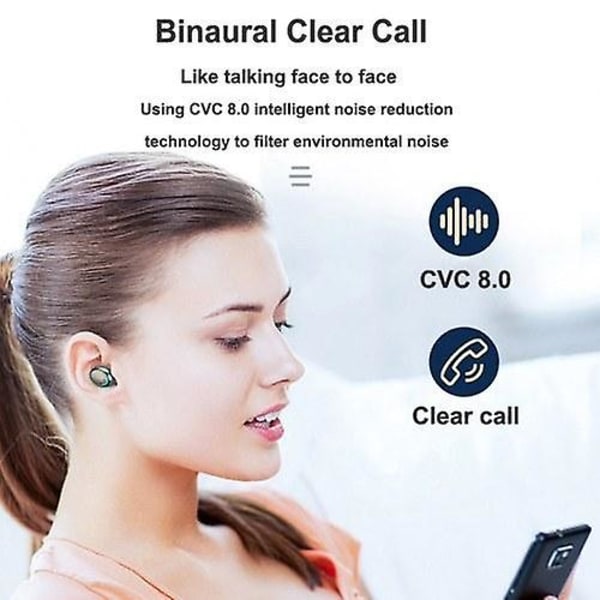 F9-6 TWS Trådlösa in-ear hörlurar