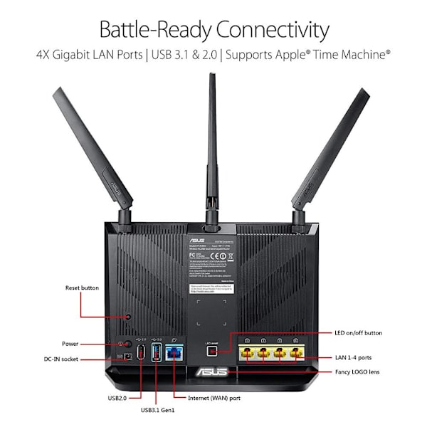 ASUS Wi Fi Router RT AC86U AC2900 AiMesh WiFi för hela hemmet