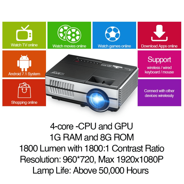 600D Miniprojektor Android Wifi Smart Hemmabio Full HD