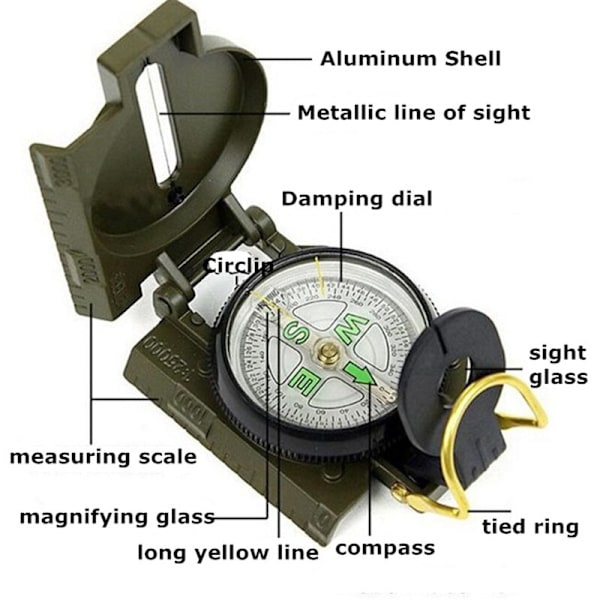 Bärbar Army Green Folding Lins Compass Military
