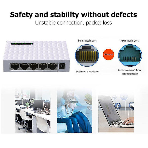 LAN Fast Desktop Switch 1000Mbps Ethernet HUB Shunt RJ45