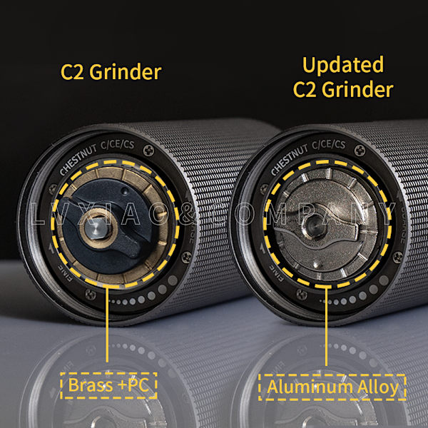 Uppgradera Chestnut C2 Ny version Manuell Grinder Portable Hand