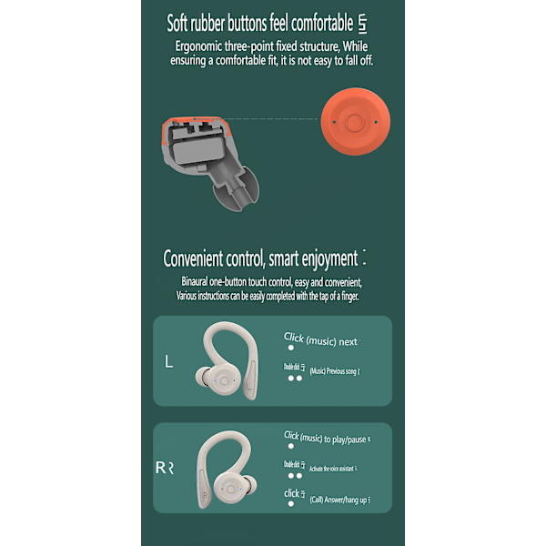 Rosa T20 Bluetooth Headset On-ear Nya Sports Waterproof Tws