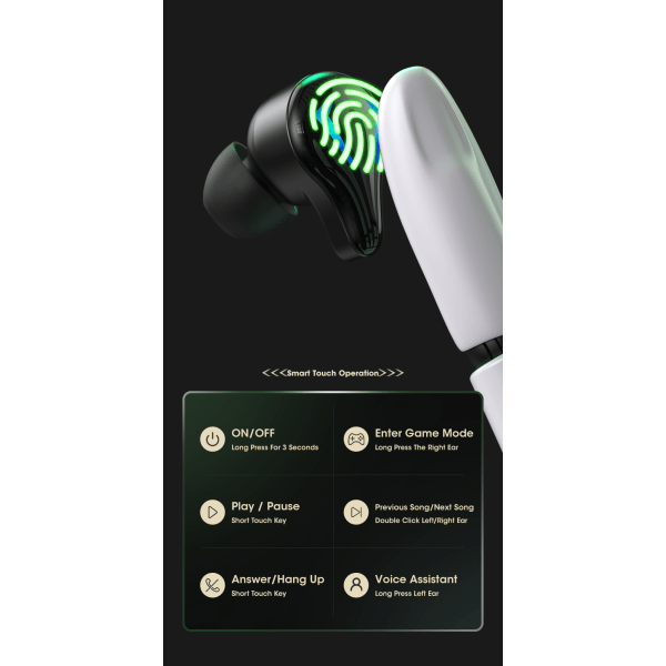 Niye Gaming Earbuds 65ms Low Latency TWS Bluetooth -hörlurar