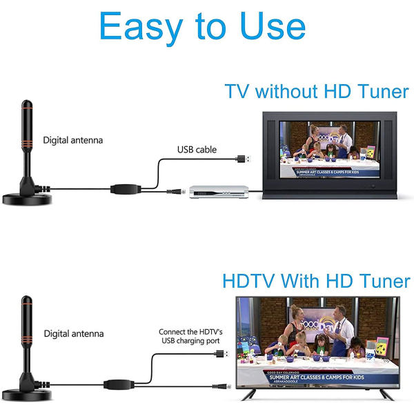 Digital stavantenn, bärbar tv-antenn med magnetisk bas,