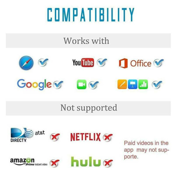 Adapterkabel Lightning Till HDMI Digital TV AV Apple iPhone