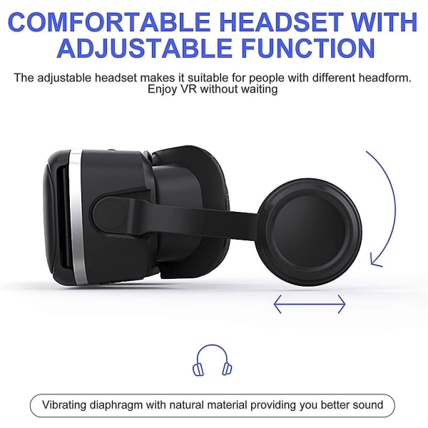 Vr-headset som är kompatibelt med Iphone och Android-telefoner