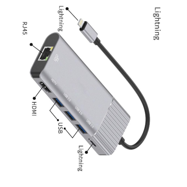 6 i 1 dockningsstation 3 portar Lightning till RJ45-nätverk