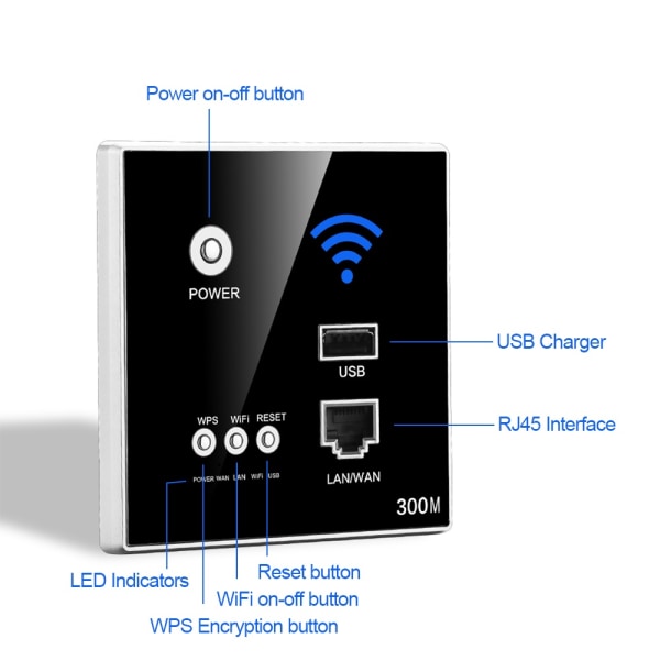 300M New In Wall AP Access Point Trådlös WiFi-router USB