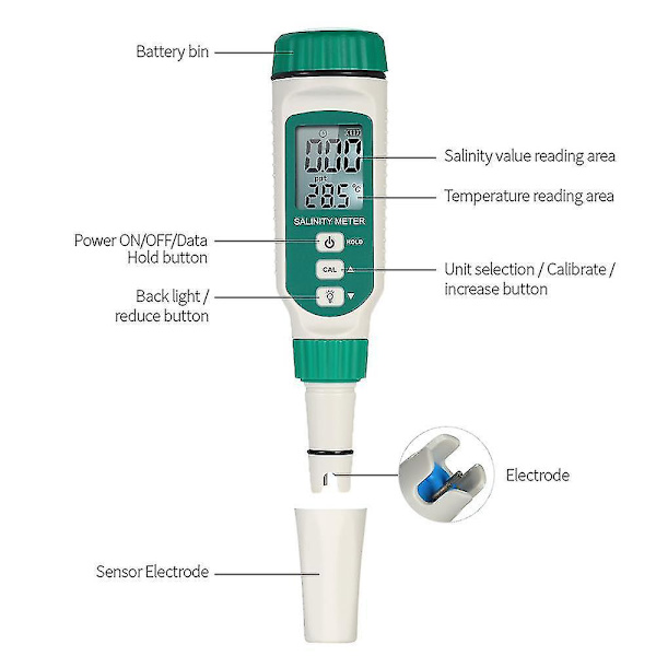 Bärbar salthaltsmätare Handhållen Atc Salinometer Halometer